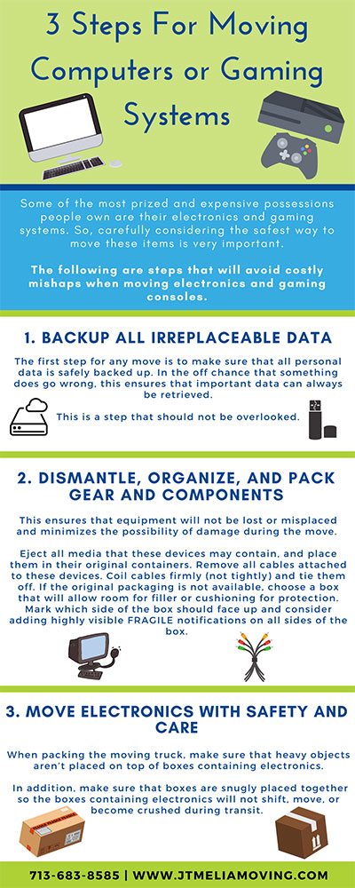 3 Steps For Moving Computers Or Gaming Systems